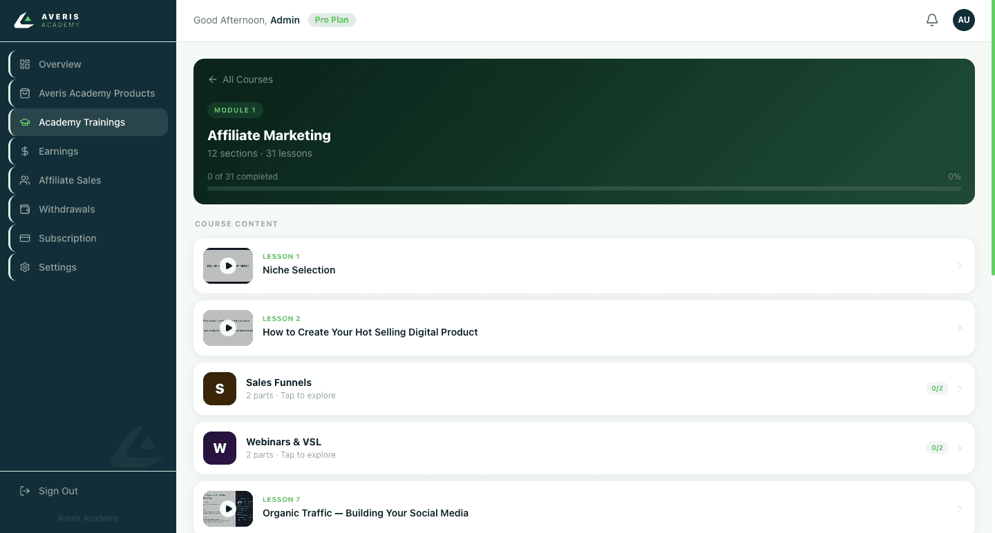 Averis Academy Platform